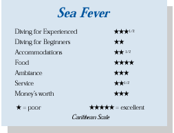Sea Fever ratings