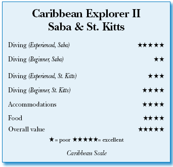 Caribbean Explorer II: Saba/St.Kitts