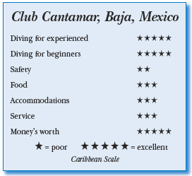 Club Cantamar, La Paz, Baja, Mexico