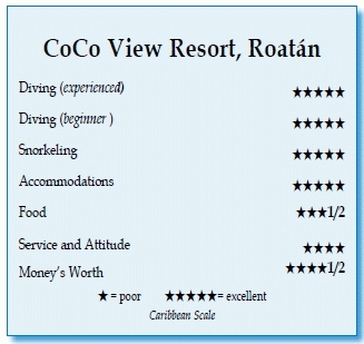 CoCo View Resort, Roatn, Honduras