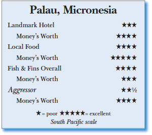 Rating of  Diving Palau, Micronesia
