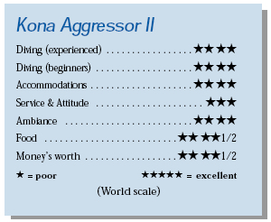 Kona Aggressor II
