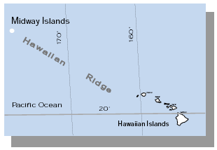 Midway Atoll