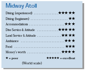 Midway Atoll