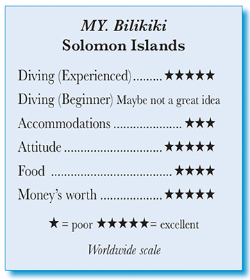 MY.Bilikiki - Rating