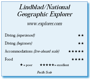 National Geographic Explorer