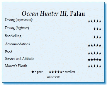 Ocean Hunter III, Palau, Micronesia