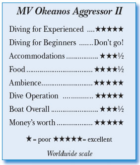 Rating for Okeanos Aggressor II