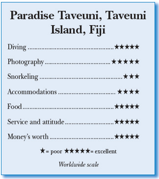 Paradise Taveuni in Taveuni Island, Fiji - Rating