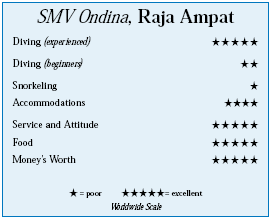 SMY Ondina, Raja Ampat, West Papua