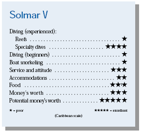 Solmar V to San Benedicto & Socorro