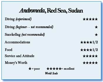Andromeda, Red Sea, Sudan