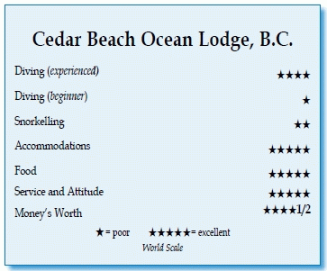 Cedar Beach Ocean Lodge, B.C., Canada