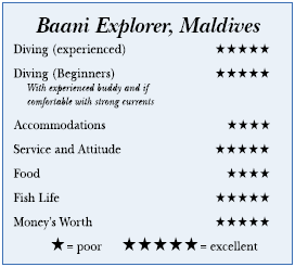 Baani Explorer, Maldives