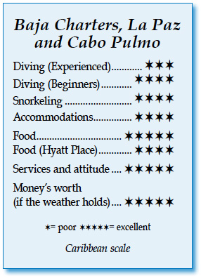 Rating for Baja Charters, La Paz and Cabo Pulmo