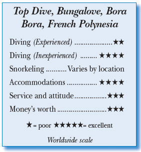 Rating for Top Dive, Bungalove, Bora Bora, French Polynesia