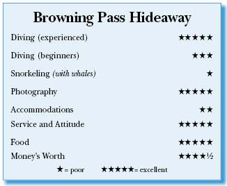 Browning Pass Hideaway, British Columbia