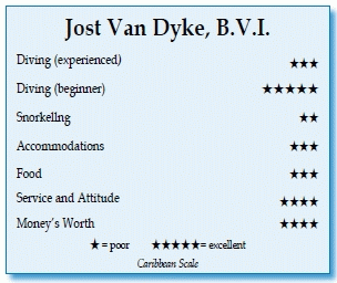 Jost Van Dyke, British Virgin Islands
