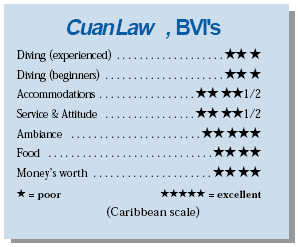 CuanLaw , BVI's
