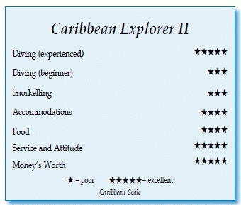 Caribbean Explorer II, Lesser Antilles