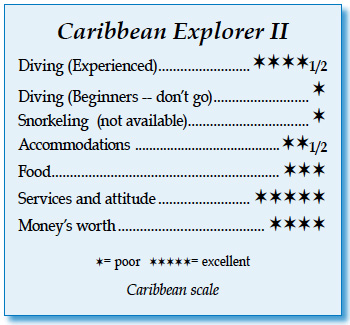Rating for Caribbean Explorer II