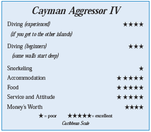 Cayman Aggressor IV