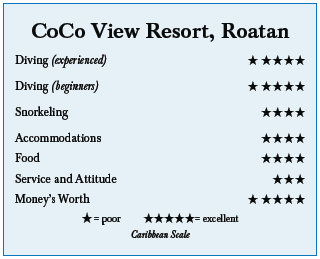CoCo View Resort, Roatan, Honduras