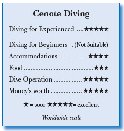 Cenotes Diving Rating
