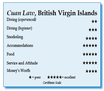 Rating for Cuan Law