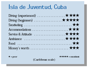 Cuba's Isla de Juventud