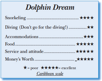 Rating for Dolphin Dream