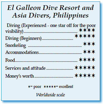 Rating for El Galleon Resort & Asia Divers, Philippines