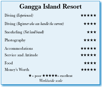 Gangga Resort, Manado, Indonesia