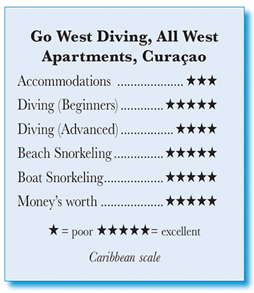 Rating for Go West Diving
