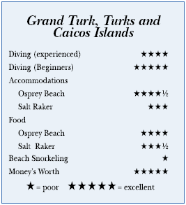 Grand Turk, Turks and Caicos Islands