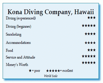 Kona Diving Company, Kailua-Kona, Hawaii
