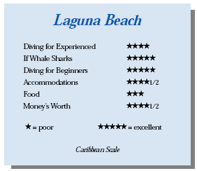 Laguna Beach Resort, Honduras