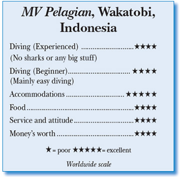 MV Pelagian, Wakatobi in Indonesia - Rating