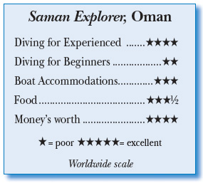 Rating for Saman Explorer, Oman