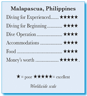 Malapascua, Philippines - Rating