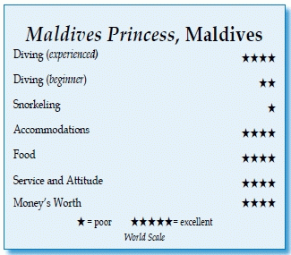 Maldives Princess, The Maldives