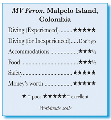 MV Ferox - Rating