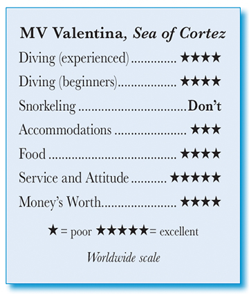 MV. Valentina, Sea of Cortez - Rating
