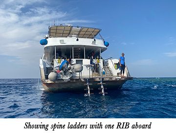 Showing spine ladders with one RIB aboard