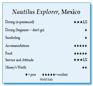 Nautilus Explorer, Socorro Islands, Mexico