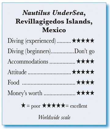 The Nautilus UnderSea - Rating