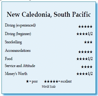 New Caledonia, South Pacific