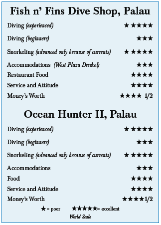 Fish ‘n Fins and Ocean Hunter II, Palau