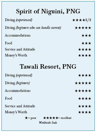 Tawali and Spirit of Niugini, Papua New Guinea