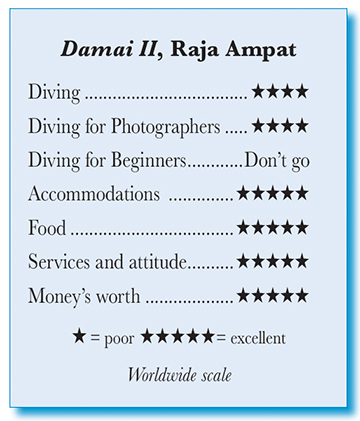 Damai II - Rating